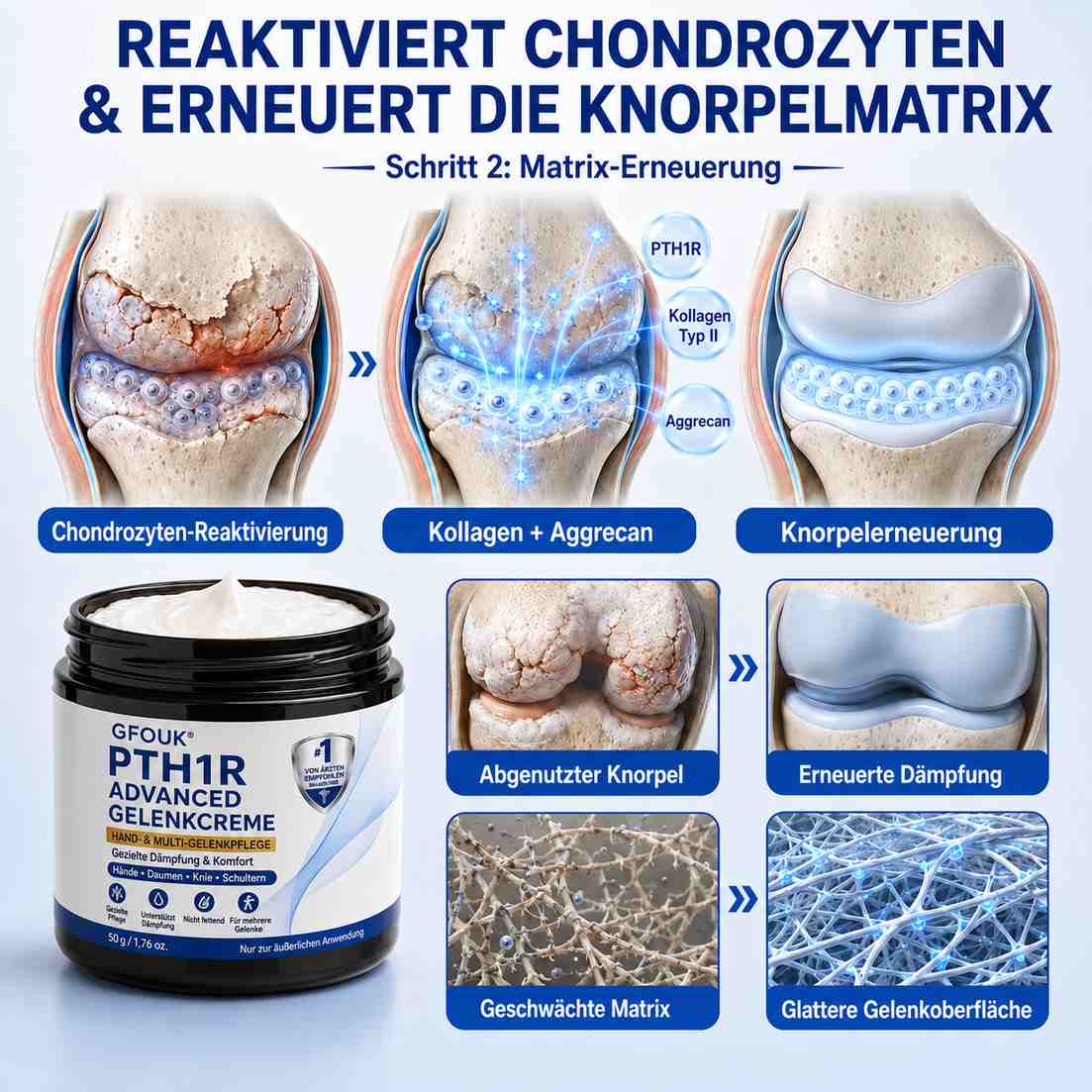🦅❤️❤️❤️❤️GFOUK® Fortschrittliche Gelenkpflege-Creme