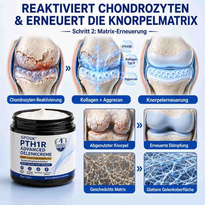 🦅❤️❤️❤️❤️GFOUK® Fortschrittliche Gelenkpflege-Creme