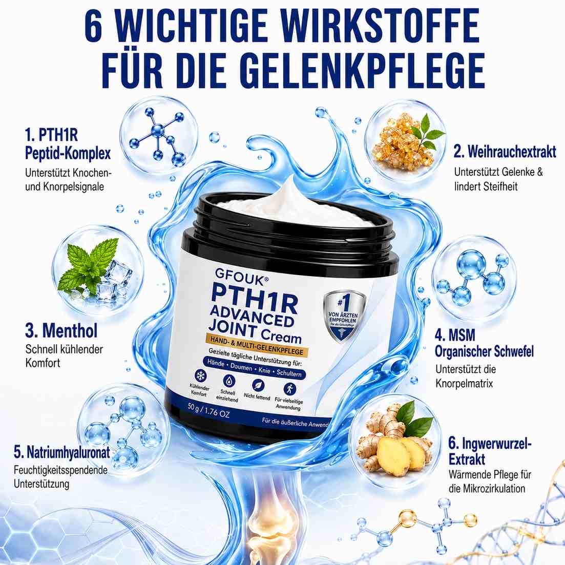 🦅❤️❤️❤️❤️GFOUK® Fortschrittliche Gelenkpflege-Creme