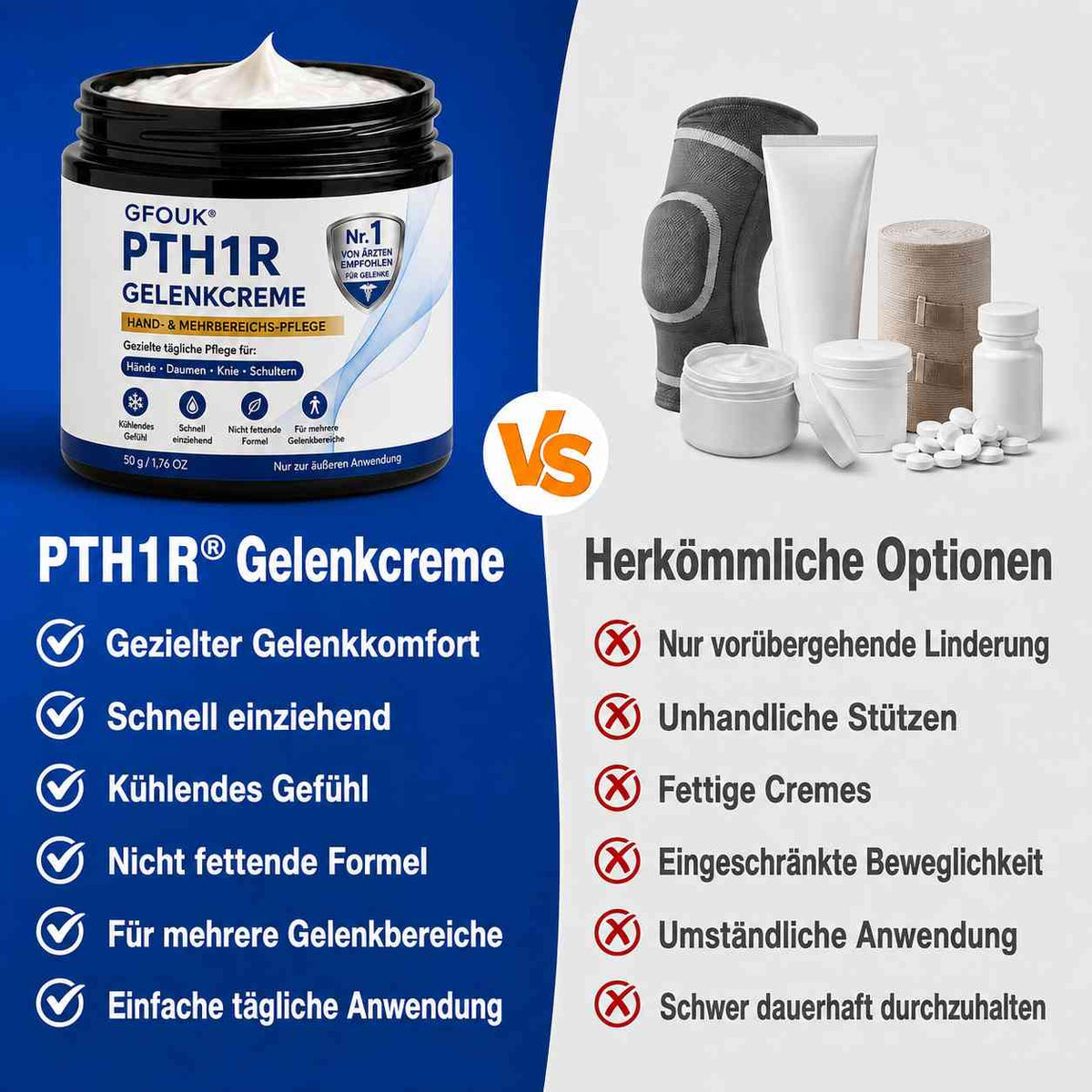 🦅❤️❤️❤️❤️GFOUK® Fortschrittliche Gelenkpflege-Creme