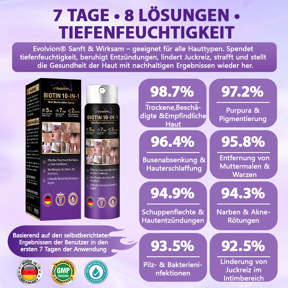 Hergestellt und versandt aus Deutschland ✨❤️Evolvion® Biotin 10-in-1 Hautregenerations-Spray🦅