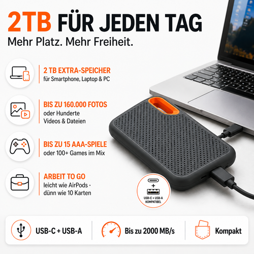 🏆 Blitzverkauf ⚡ Über 50.000 verkauft! Fast ausverkauft – 🔥 2TB Mini-SSD (USB-C,USB-A) | Bis zu 2000 MB/s🦄👠