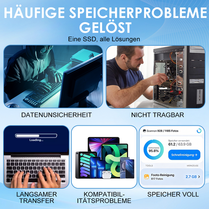 🏆Blitzverkauf🦅Über 50.000 verkauft! Fast ausverkauft – 🔥Tragbare 16-TB-Mini-SSD (Typ-C) | Bis zu 1050 MB/s | IP65 Schutz | Neue Firmware
