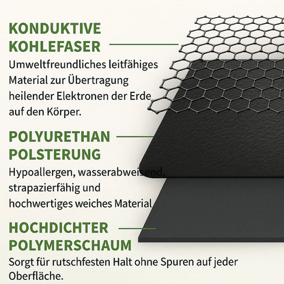 🌍Natürliche Erdungsmatte – für besseren Schlaf & Regeneration 🧘‍♂️🔋