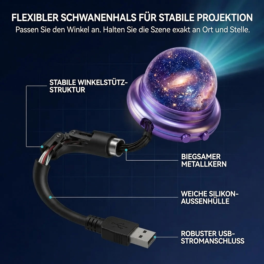 🔮 🦄Nachtlicht-Projektor – Smarter holografischer Sternenprojektor💕💕💕