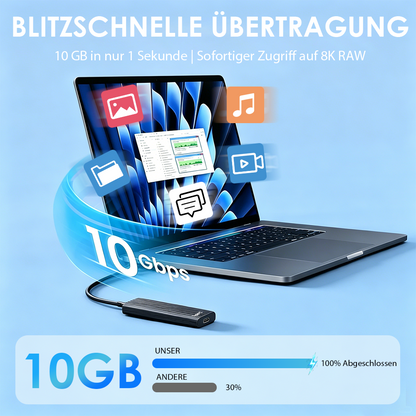 🏆Blitzverkauf🦅Über 50.000 verkauft! Fast ausverkauft – 🔥Tragbare 16-TB-Mini-SSD (Typ-C) | Bis zu 1050 MB/s | IP65 Schutz | Neue Firmware