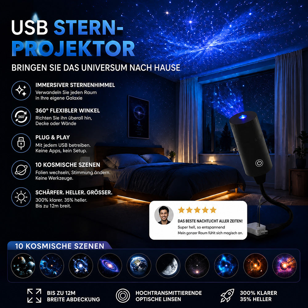 💡🦅BVJ® Plug-and-Play HD-Galaxie- & Ozean-Projektor-Nachtlicht 🐟 Über 50.000 zufriedene Nutzer🐳