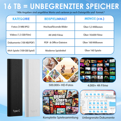 🏆Blitzverkauf🦅Über 50.000 verkauft! Fast ausverkauft – 🔥Tragbare 16-TB-Mini-SSD (Typ-C) | Bis zu 1050 MB/s | IP65 Schutz | Neue Firmware