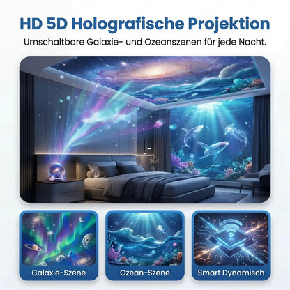 🔮 🦄Nachtlicht-Projektor – Smarter holografischer Sternenprojektor💕💕💕