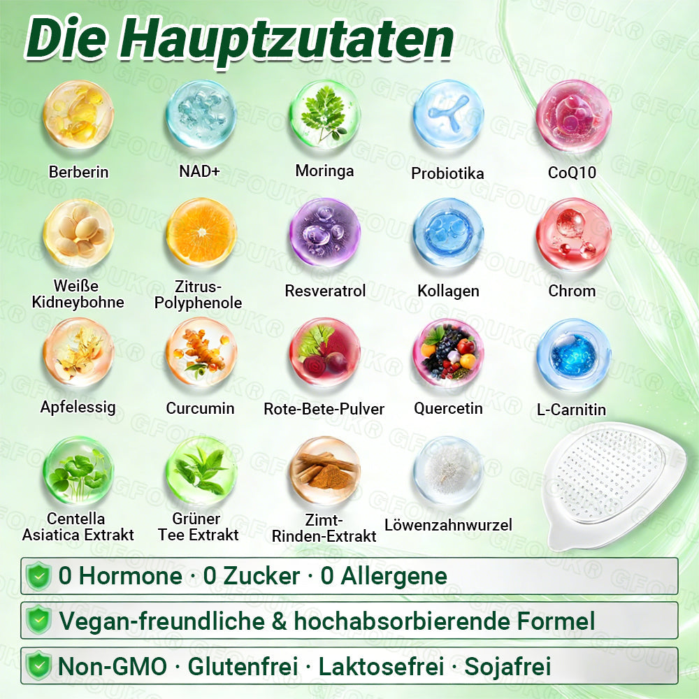 Offizieller Shop I🦅👨‍⚕️GFOUK® NAD+ 10-in-1-Pflaster mit fortschrittlicher Nano-Mikronadel-Technologie